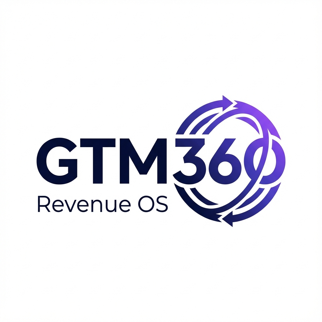 GTM-360 Revenue OS